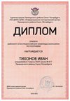 2024-2025 Тихонов Иван 7л география (Алексеева А.О.)